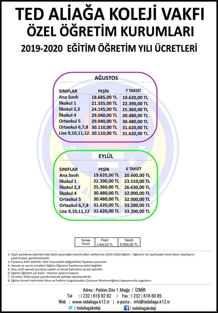 2019-2020 Okul Ücreti 02.08.2019 2019-2020 Okul Ücreti 02.08.2019
